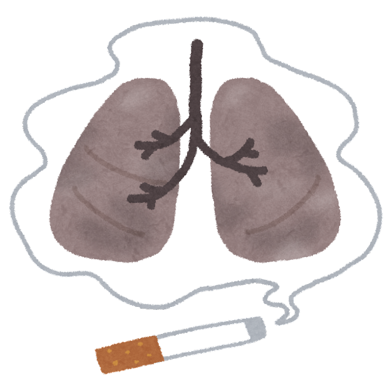 COPD肺
