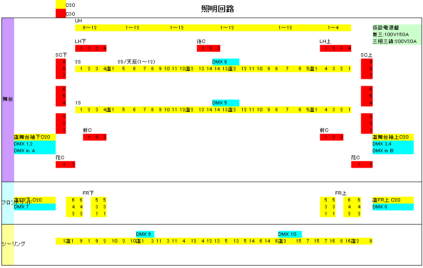 照明回路の解説図