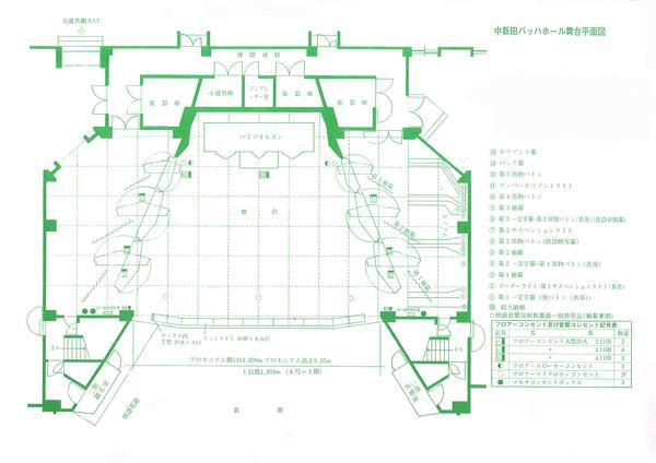 中新田バッハホールの舞台平面図