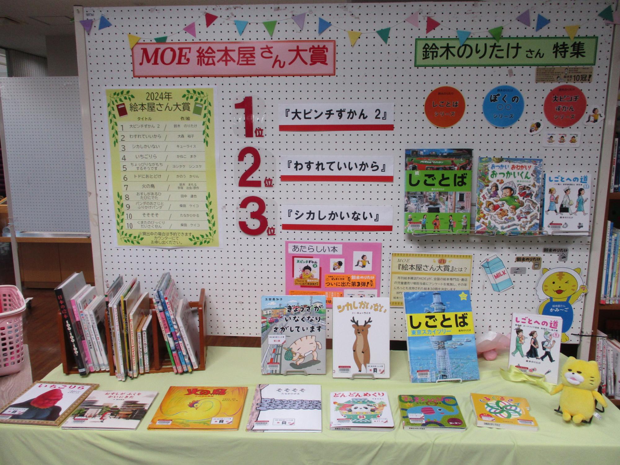コーナー写真