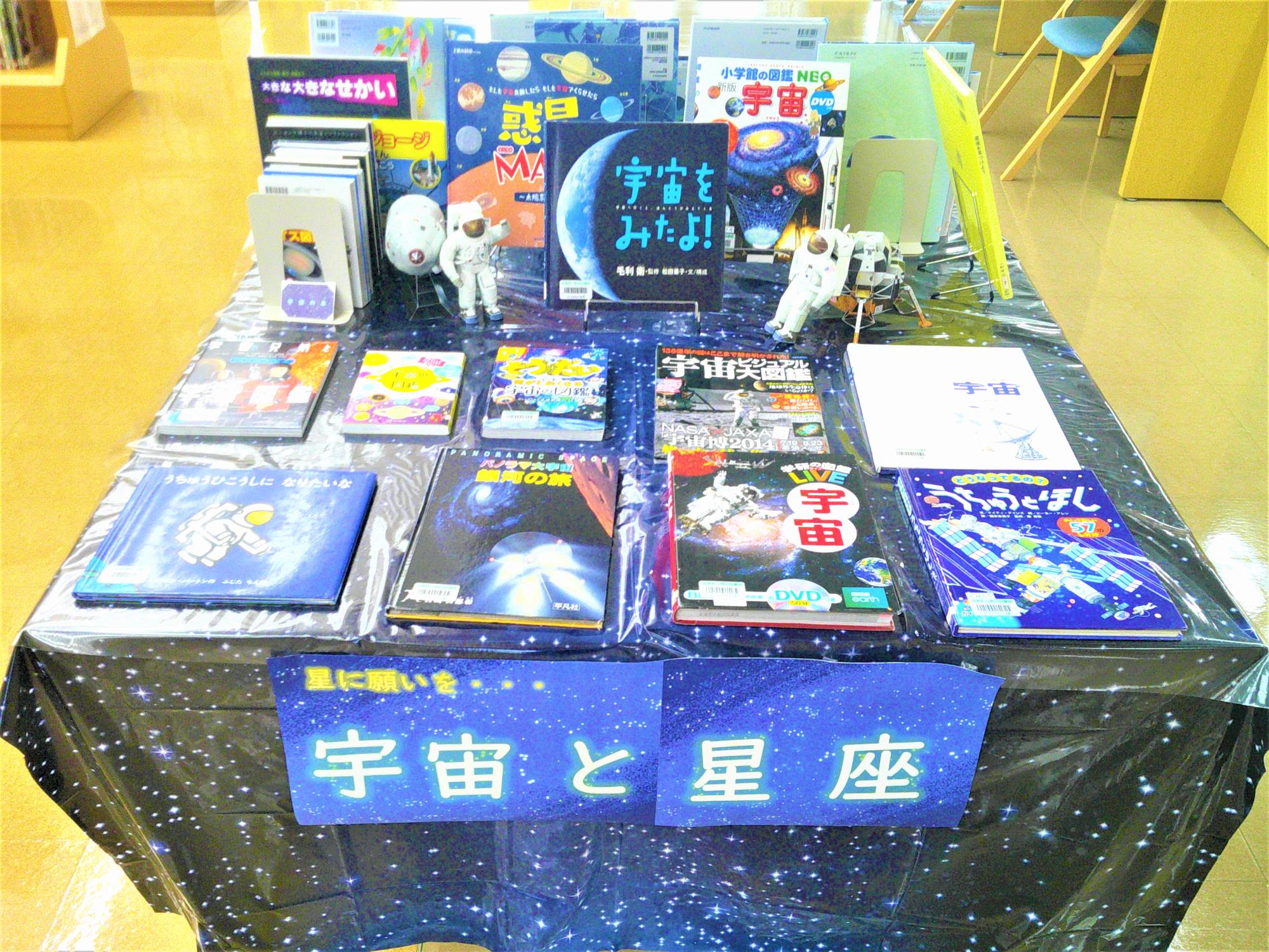 2026年7月宇宙と星座 ～星に願いを&hellip;～特集