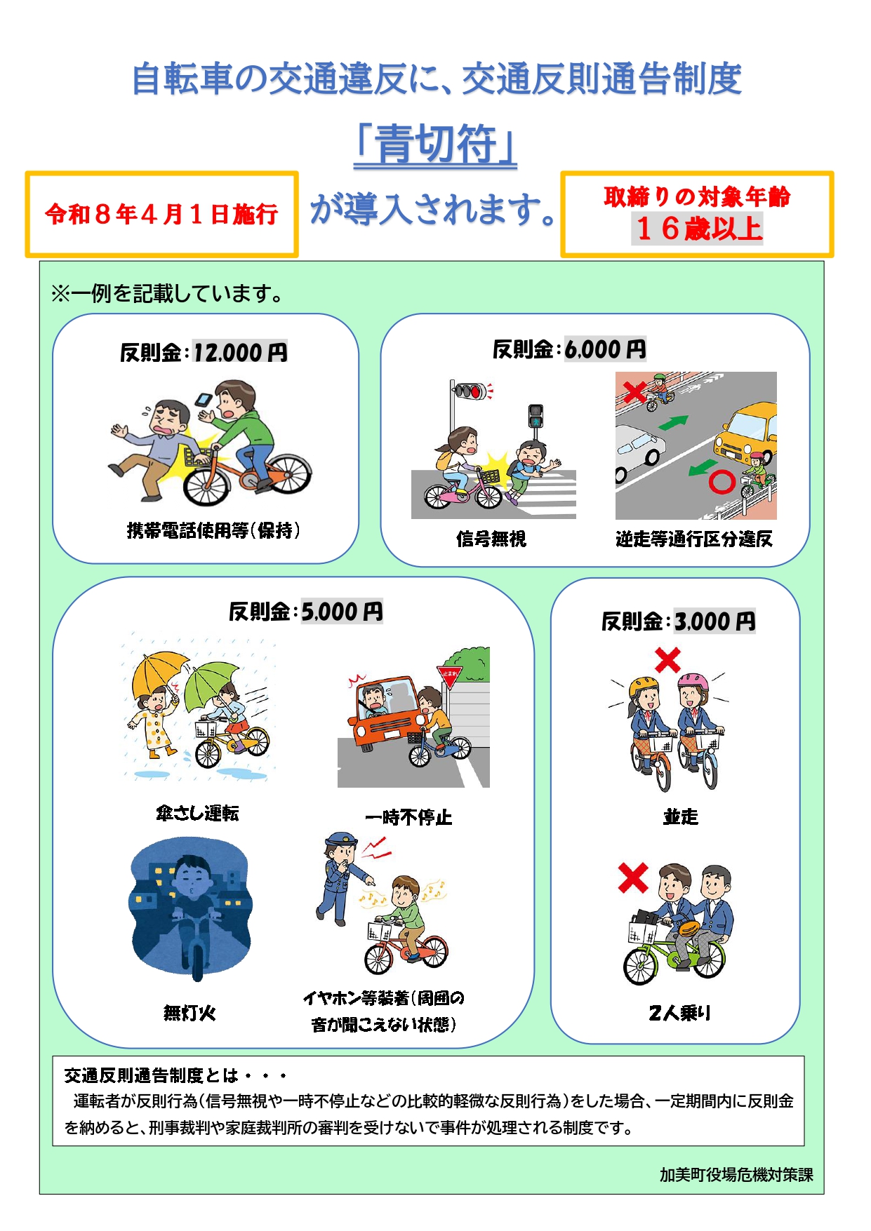 自転車道路交通法改正